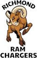 Richmond Ram Chargers logo